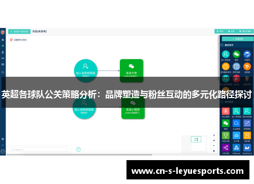 英超各球队公关策略分析：品牌塑造与粉丝互动的多元化路径探讨