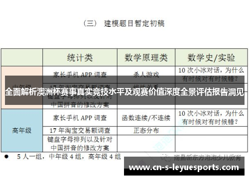 全面解析澳洲杯赛事真实竞技水平及观赛价值深度全景评估报告洞见
