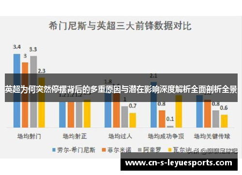 英超为何突然停摆背后的多重原因与潜在影响深度解析全面剖析全景