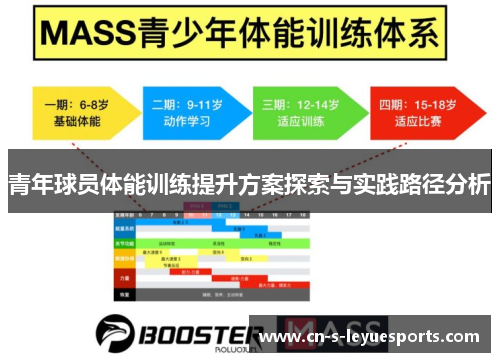 青年球员体能训练提升方案探索与实践路径分析